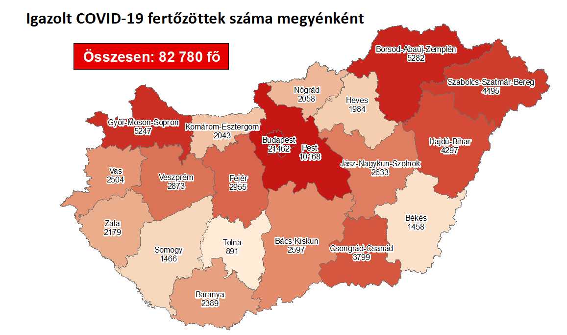 3581 fővel emelkedett a beazonosított fertőzöttek száma